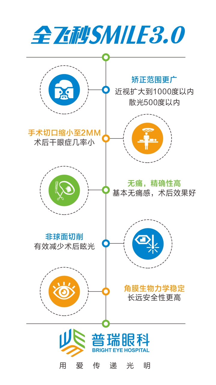 22日高考成绩公布 军校志愿填报在即